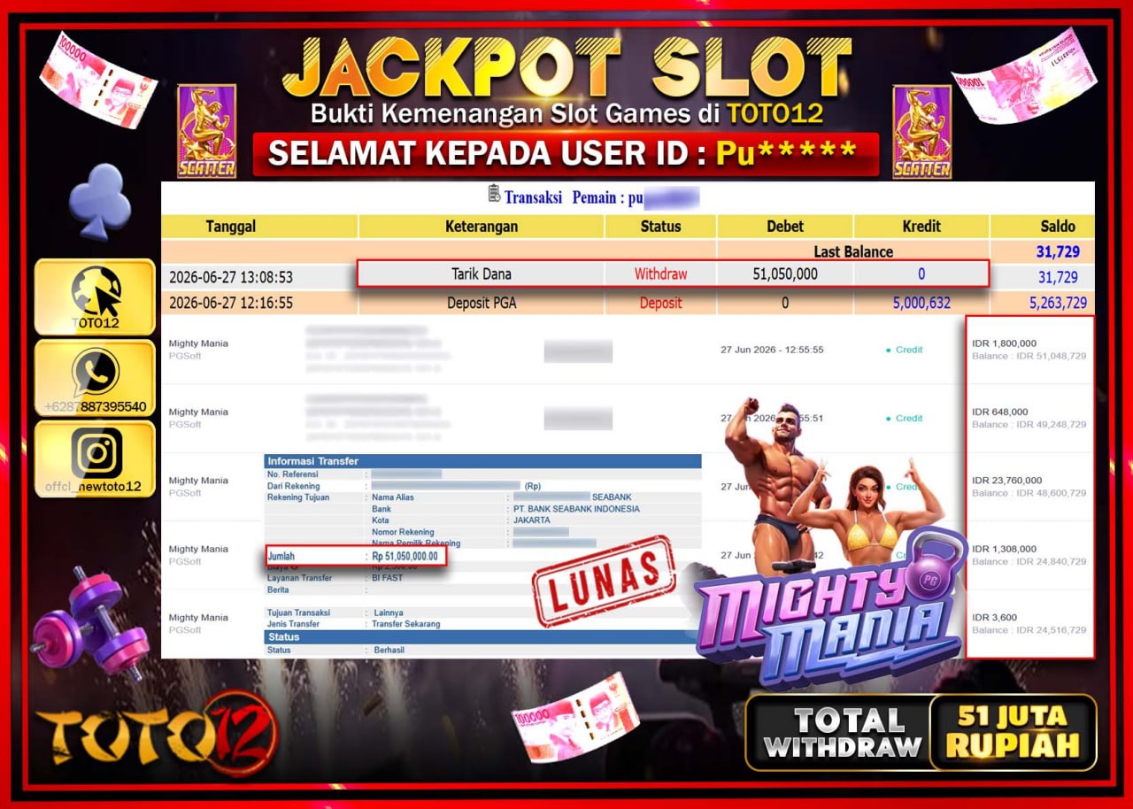 HANYA DI TOTO12 JP PASTI DI BAYAR LUNAS DAN CEPAT!!!!!! JACKPOT SLOT GAME (MIGHTY MANIA) Rp51.050.000!!!!