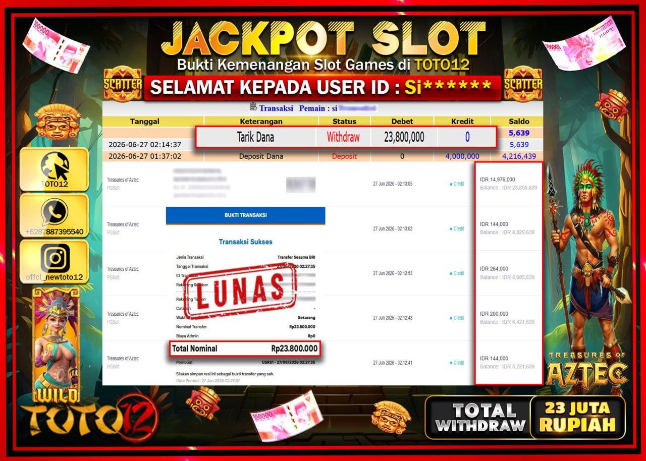 HANYA DI TOTO12 JP PASTI DI BAYAR LUNAS DAN CEPAT!!!!!! JACKPOT SLOT GAME (TREASURES OF AZTEC) Rp23.800.000!!!!