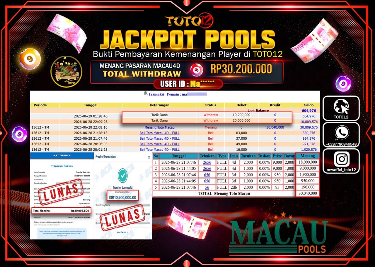 HANYA DI TOTO12 JP PASTI DI BAYAR LUNAS DAN CEPAT!!!!!! JACKPOT POOLS PASARAN (MACAU 4D) Rp30.200.000!!!!