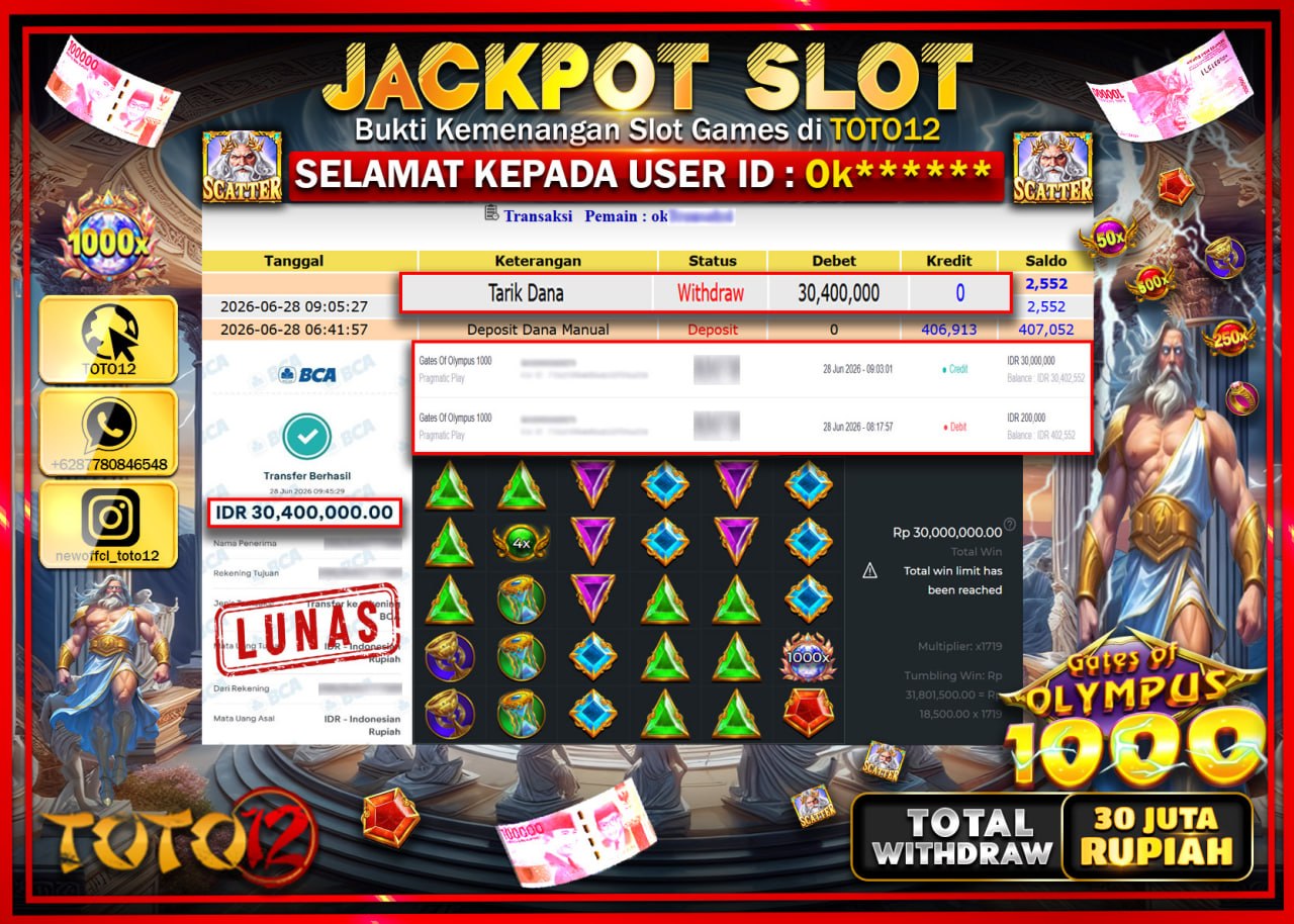 HANYA DI TOTO12 JP PASTI DI BAYAR LUNAS DAN CEPAT!!!!!! JACKPOT SLOT GAME (GATES OF OLYMPUS 1000) Rp30.400.000!!!!