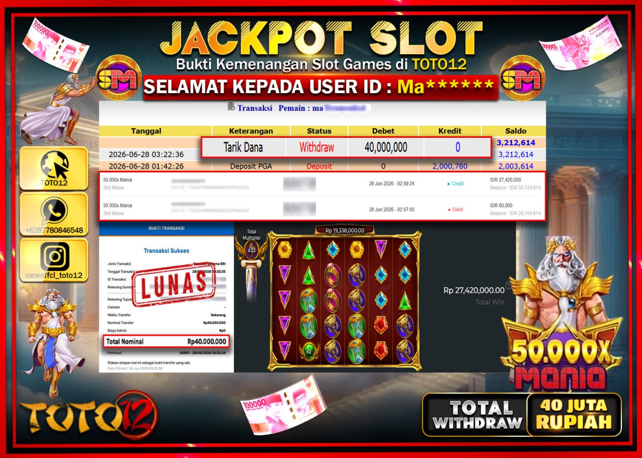 HANYA DI TOTO12 JP PASTI DI BAYAR LUNAS DAN CEPAT!!!!!! JACKPOT SLOT GAME (50.000 X MANIA) Rp40.000.000!!!!