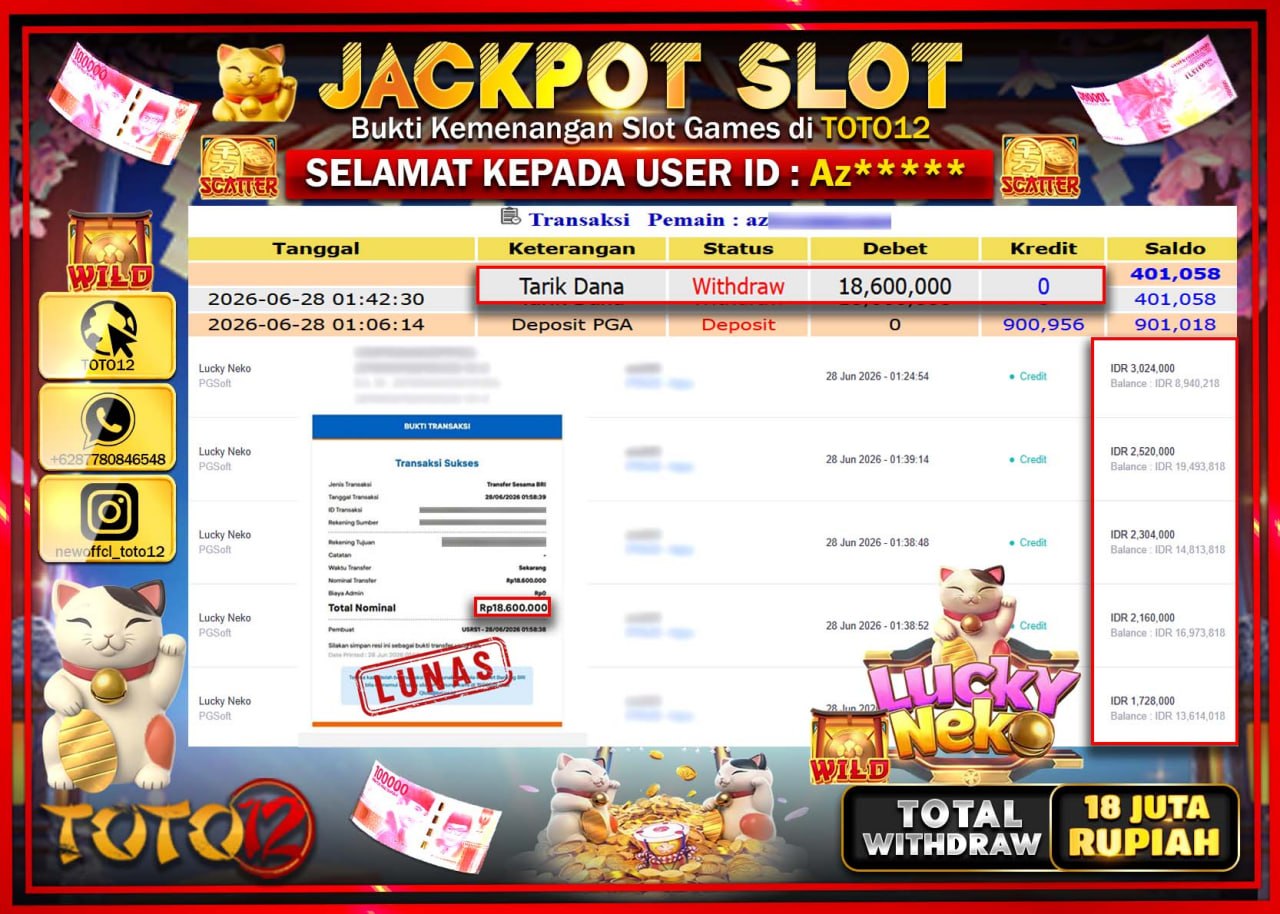 HANYA DI TOTO12 JP PASTI DI BAYAR LUNAS DAN CEPAT!!!!!! JACKPOT SLOT GAME (LUCKY NEKO) Rp18.600.000!!!!