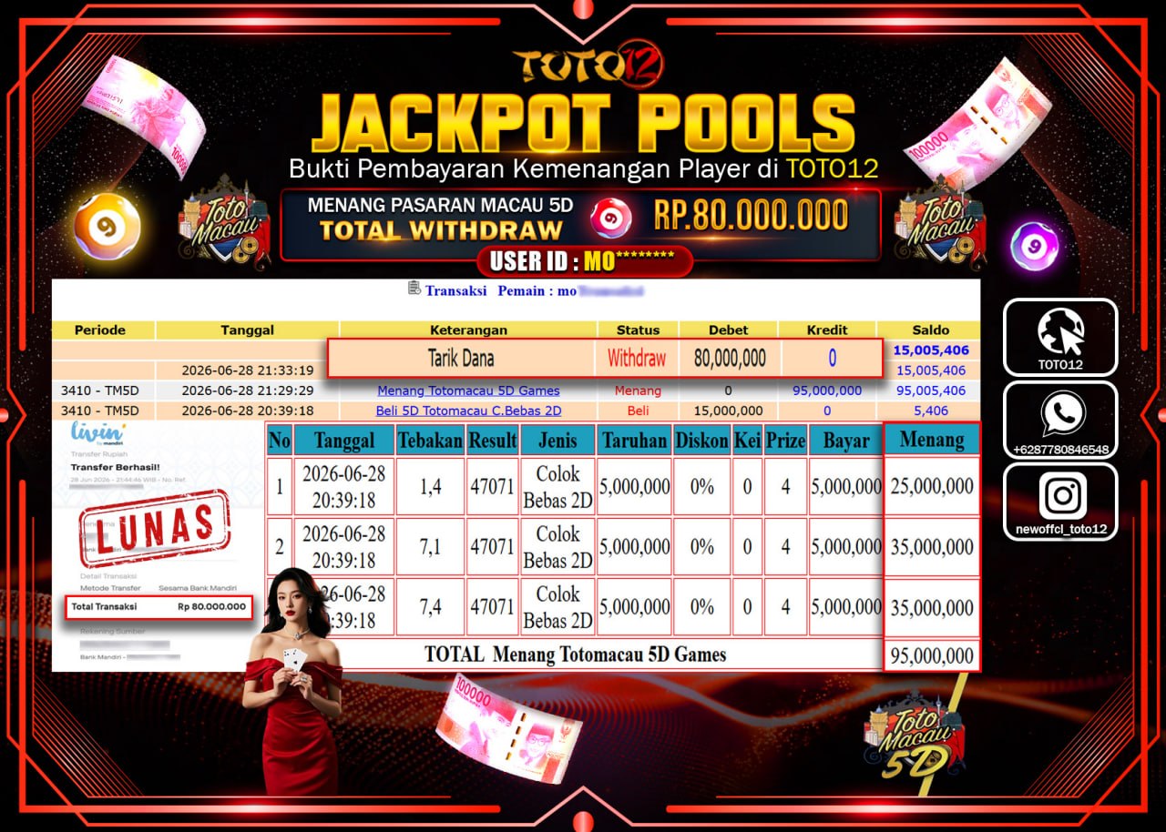 HANYA DI TOTO12 JP PASTI DI BAYAR LUNAS DAN CEPAT!!!!!! JACKPOT POOLS PASARAN (MACAU 5D) Rp80.000.000!!!!