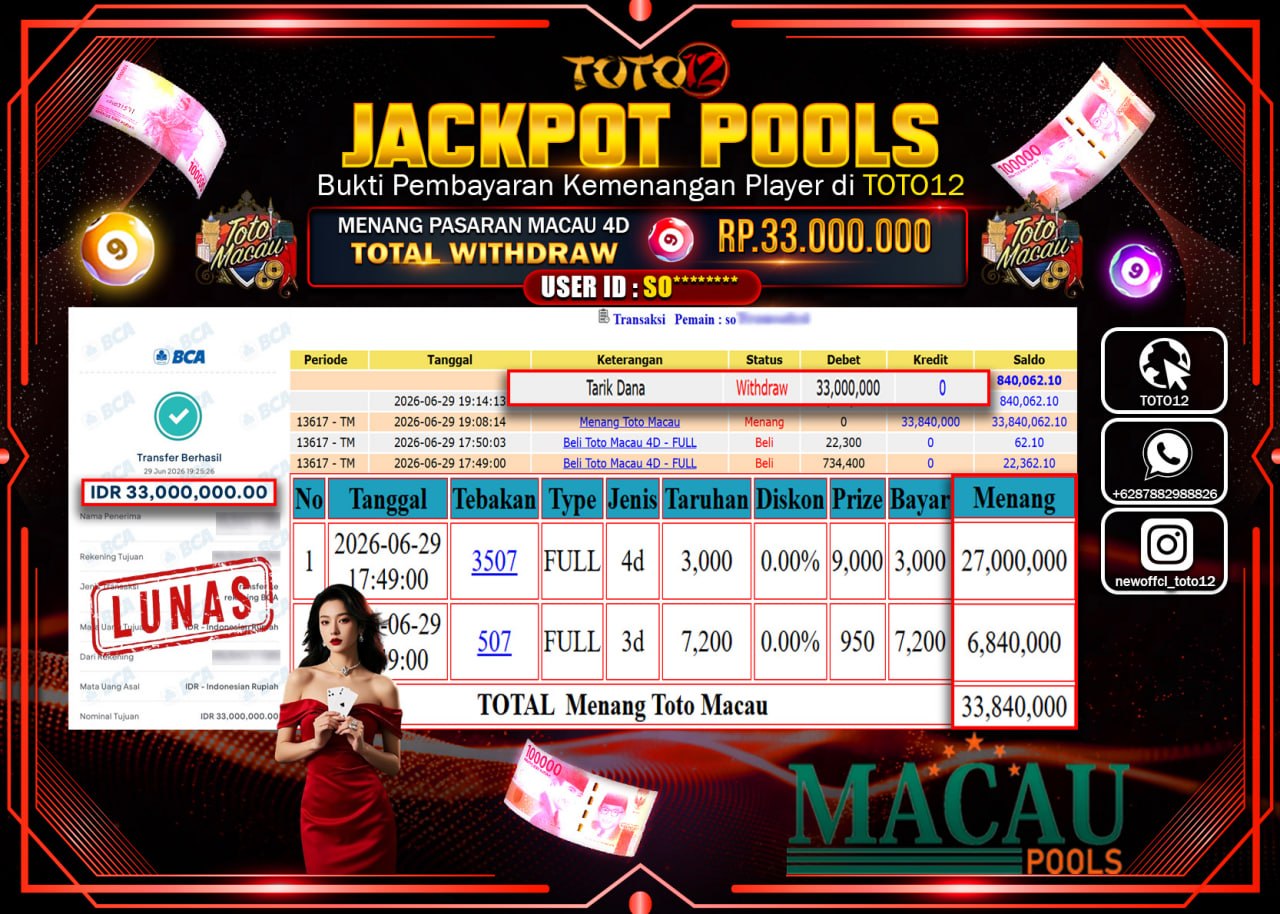 HANYA DI TOTO12 JP PASTI DI BAYAR LUNAS DAN CEPAT!!!!!! JACKPOT POOLS PASARAN (MACAU 4D) Rp33.000.000!!!!