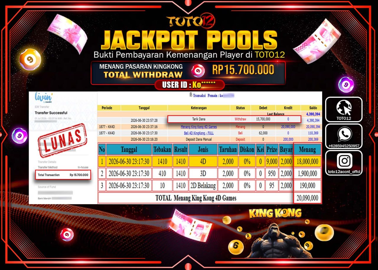 HANYA DI TOTO12 JP PASTI DI BAYAR LUNAS DAN CEPAT!!!!!! JACKPOT POOLS PASARAN (KINGKONG) Rp15.700.000!!!!