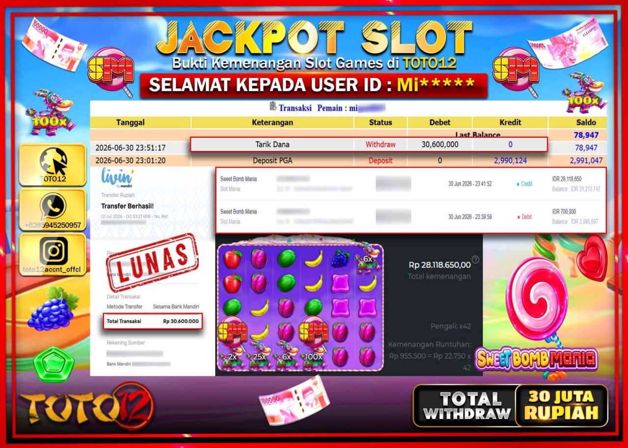 HANYA DI TOTO12 JP PASTI DI BAYAR LUNAS DAN CEPAT!!!!!! JACKPOT SLOT GAME (SWEET BOMB MANIA) Rp30.600.000!!!!
