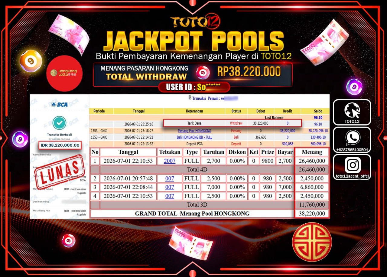 HANYA DI TOTO12 JP PASTI DI BAYAR LUNAS DAN CEPAT!!!!!! JACKPOT POOLS PASARAN (HONGKONG) Rp38.220.000!!!!