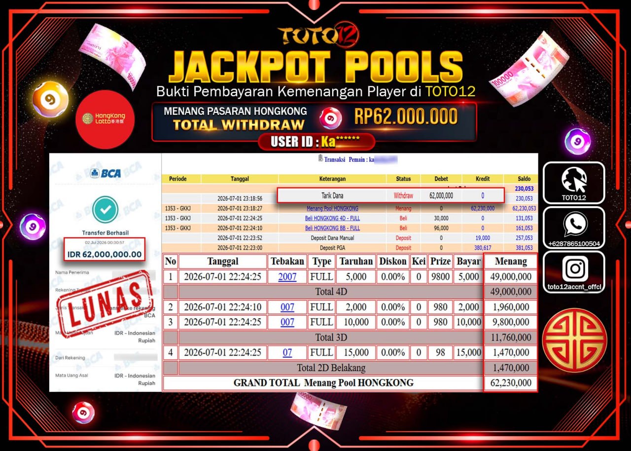 HANYA DI TOTO12 JP PASTI DI BAYAR LUNAS DAN CEPAT!!!!!! JACKPOT POOLS PASARAN (HONGKONG) Rp62.000.000!!!!