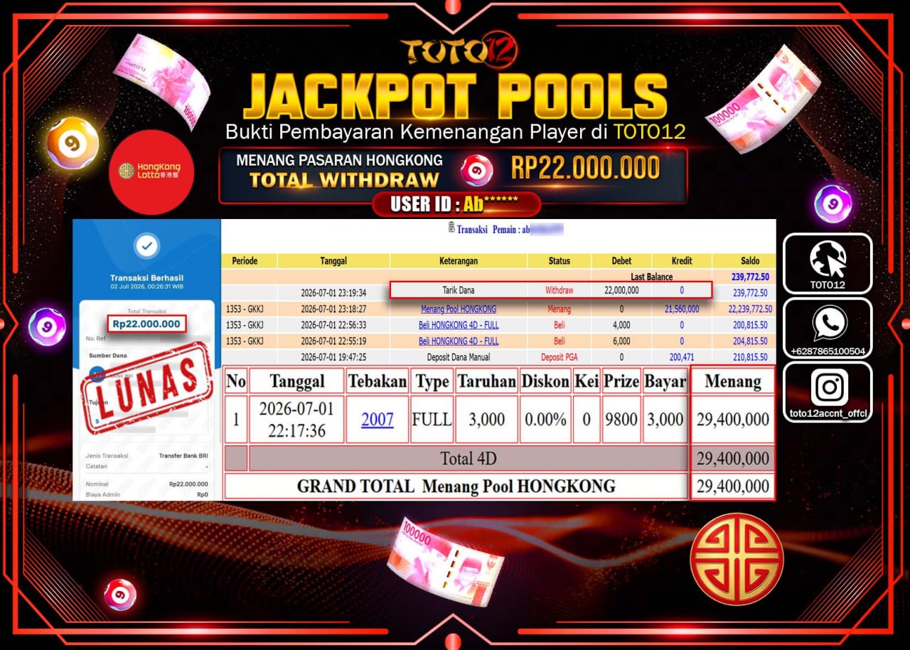 HANYA DI TOTO12 JP PASTI DI BAYAR LUNAS DAN CEPAT!!!!!! JACKPOT POOLS PASARAN (HONGKONG) Rp22.000.000!!!!