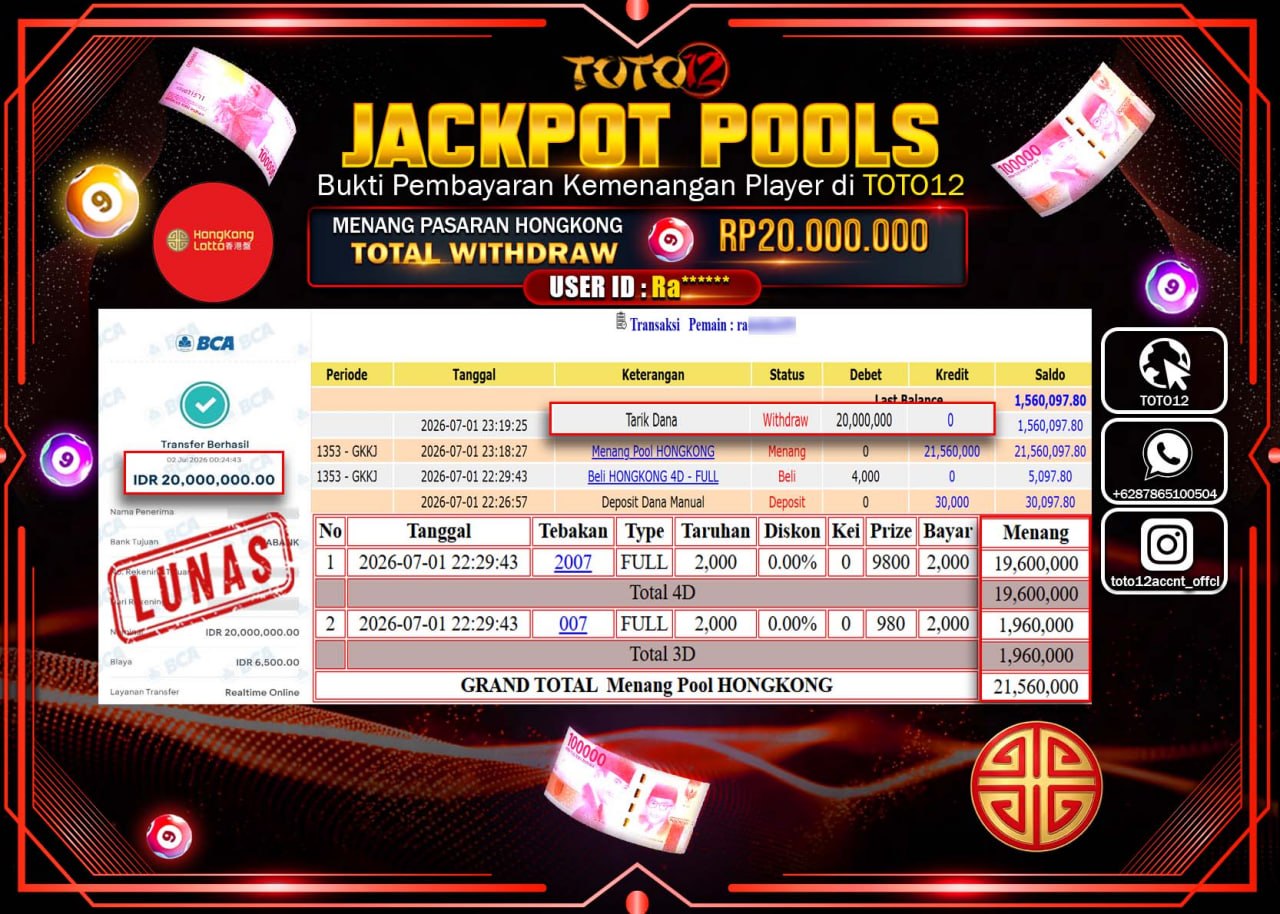 HANYA DI TOTO12 JP PASTI DI BAYAR LUNAS DAN CEPAT!!!!!! JACKPOT POOLS PASARAN (HONGKONG) Rp20.000.000!!!!