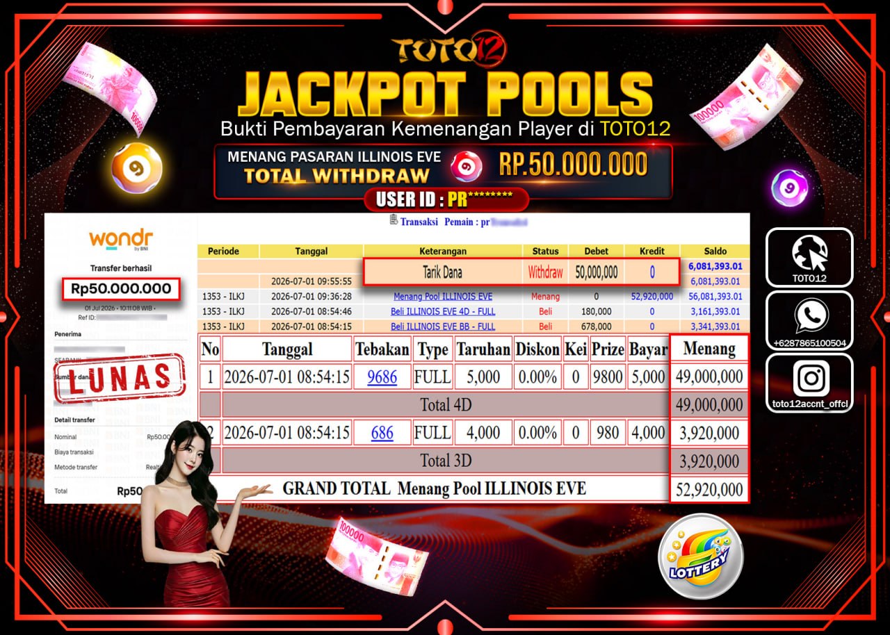 HANYA DI TOTO12 JP PASTI DI BAYAR LUNAS DAN CEPAT!!!!!! JACKPOT POOLS PASARAN (ILLINOIS EVE) Rp50.000.000!!!!