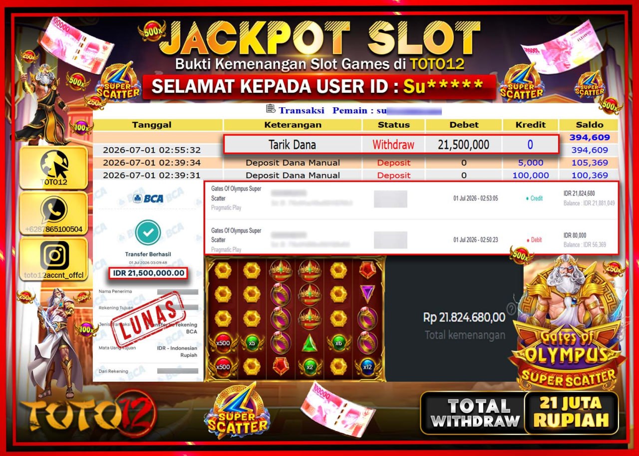 HANYA DI TOTO12 JP PASTI DI BAYAR LUNAS DAN CEPAT!!!!!! JACKPOT SLOT GAME (GATES OF OLYMPUS SUPER SCATTER) Rp21.500.000!!!!
