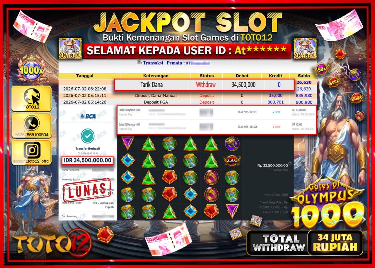 HANYA DI TOTO12 JP PASTI DI BAYAR LUNAS DAN CEPAT!!!!!! JACKPOT SLOT GAME (GATES OF OLYMPUS 1000) Rp34.500.000!!!!