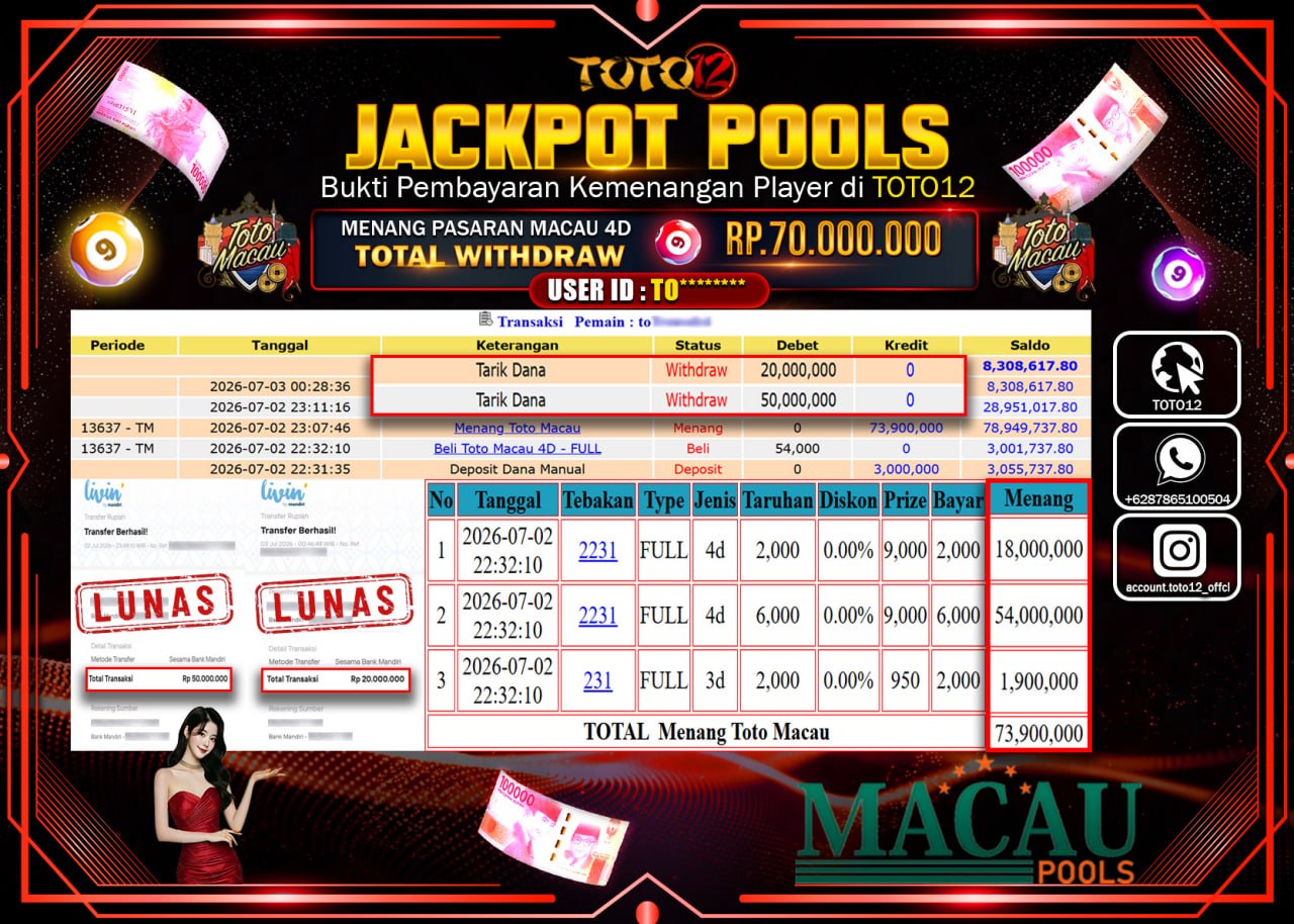 HANYA DI TOTO12 JP PASTI DI BAYAR LUNAS DAN CEPAT!!!!!! JACKPOT POOLS PASARAN (MACAU 4D) Rp70.000.000!!!!