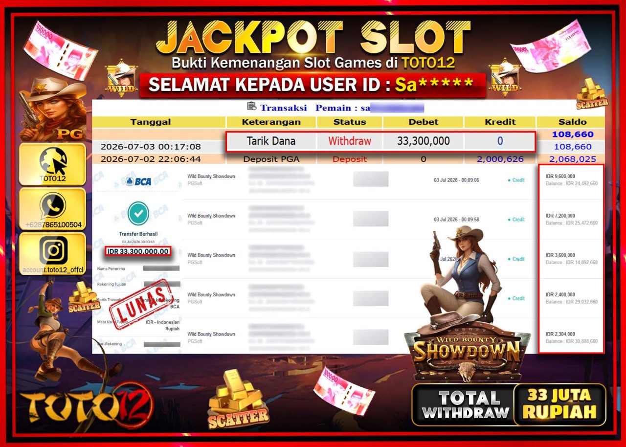 HANYA DI TOTO12 JP PASTI DI BAYAR LUNAS DAN CEPAT!!!!!! JACKPOT SLOT GAME (WILD BOUNTY SHOWDOWN) Rp33.300.000!!!!