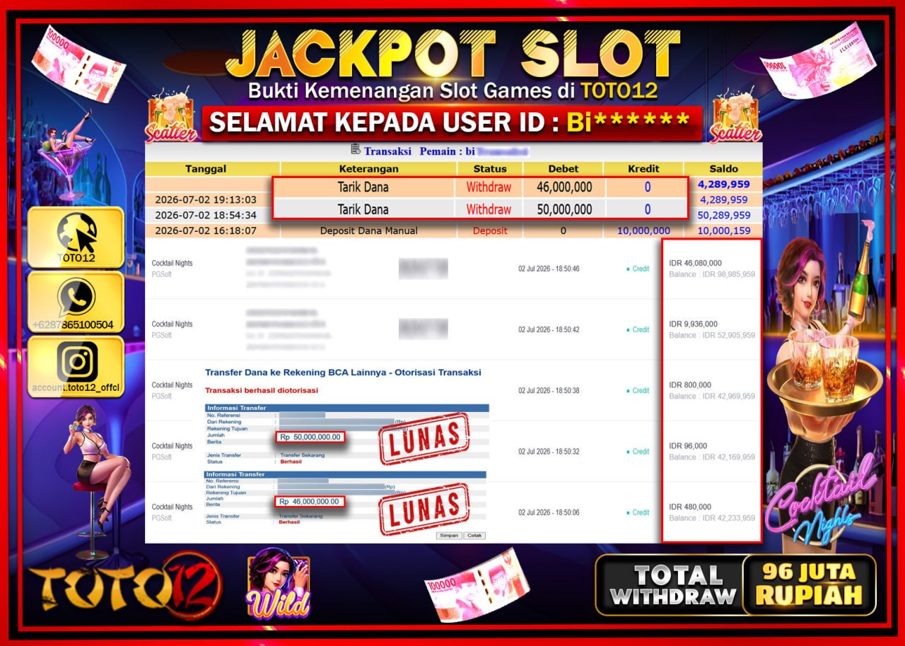 HANYA DI TOTO12 JP PASTI DI BAYAR LUNAS DAN CEPAT!!!!!! JACKPOT SLOT GAME (COCKTAIL NIGHTS) Rp96.000.000!!!!
