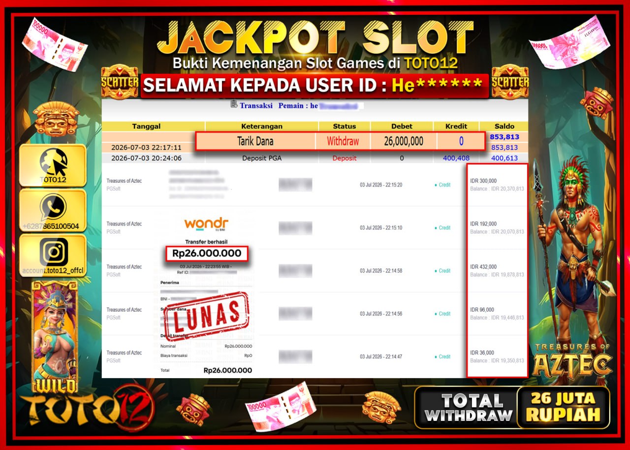 HANYA DI TOTO12 JP PASTI DI BAYAR LUNAS DAN CEPAT!!!!!! JACKPOT SLOT GAME (TREASURES OF AZTEC) Rp26.000.000!!!!