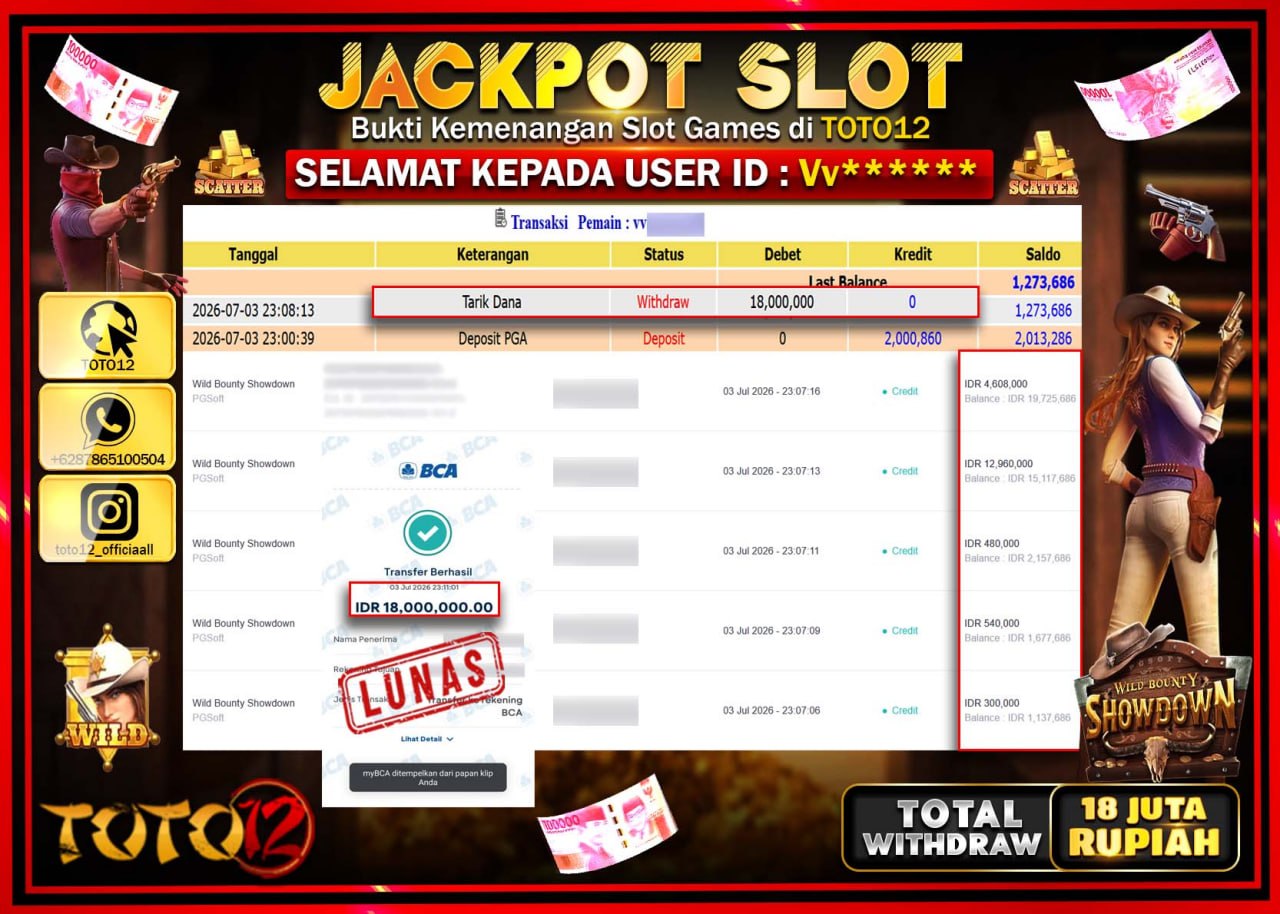 HANYA DI TOTO12 JP PASTI DI BAYAR LUNAS DAN CEPAT!!!!!! JACKPOT SLOT GAME (WILD BOUNTY SHOWDOWN) Rp18.000.000!!!!