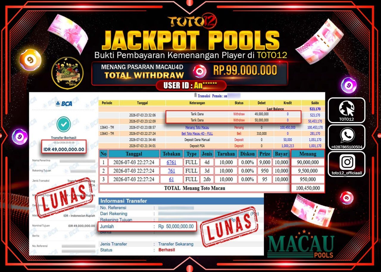 HANYA DI TOTO12 JP PASTI DI BAYAR LUNAS DAN CEPAT!!!!!! JACKPOT POOLS PASARAN (MACAU 4D) Rp99.000.000!!!!