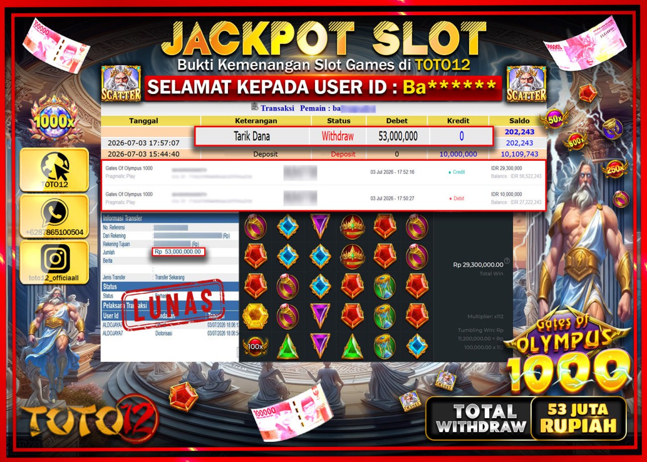 HANYA DI TOTO12 JP PASTI DI BAYAR LUNAS DAN CEPAT!!!!!! JACKPOT SLOT GAME (GATES OF OLYMPUS 1000) Rp53.000.000!!!!