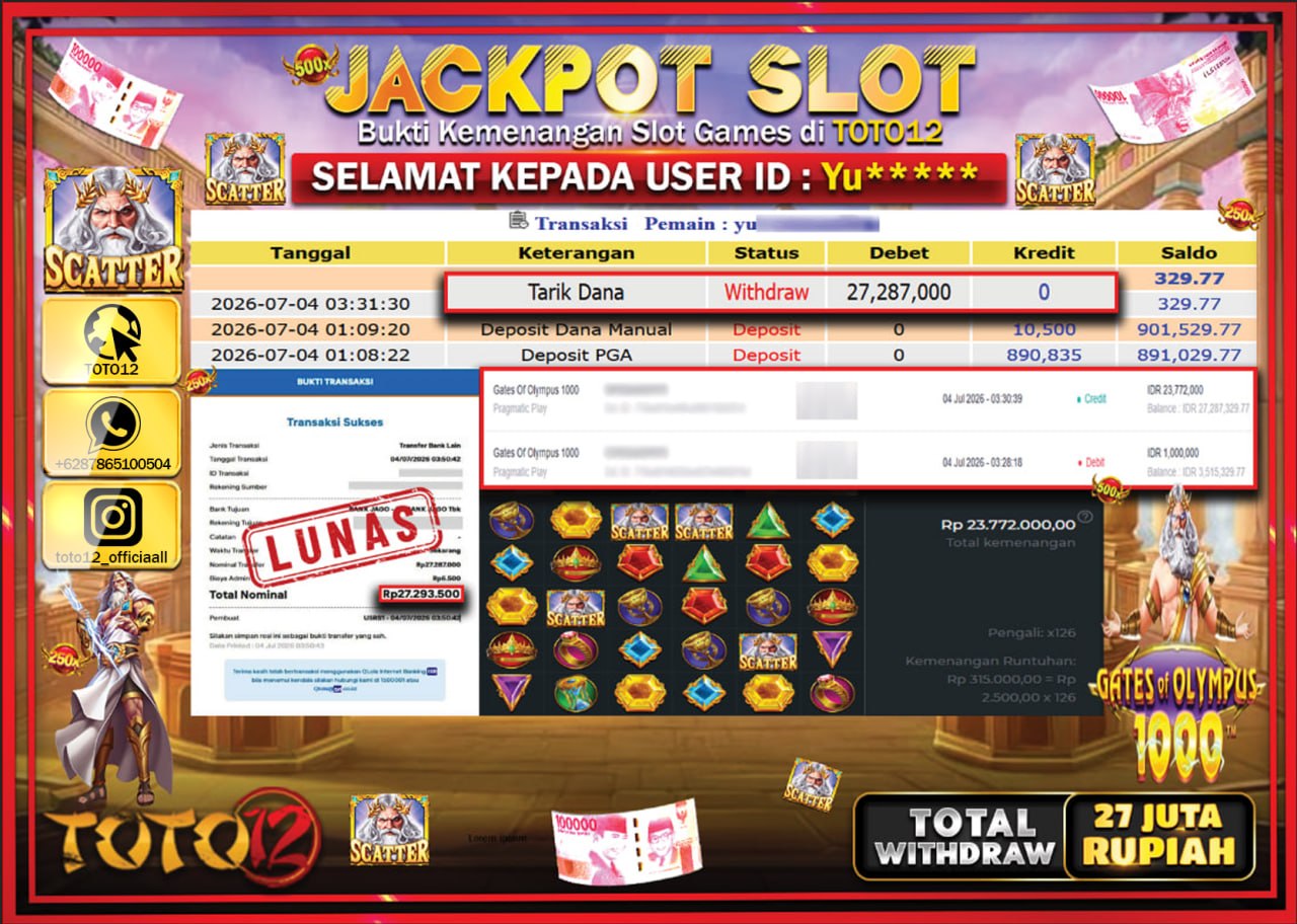 HANYA DI TOTO12 JP PASTI DI BAYAR LUNAS DAN CEPAT!!!!!! JACKPOT SLOT GAME (GATES OF OLYMPUS 1000) Rp27.287.000!!!!