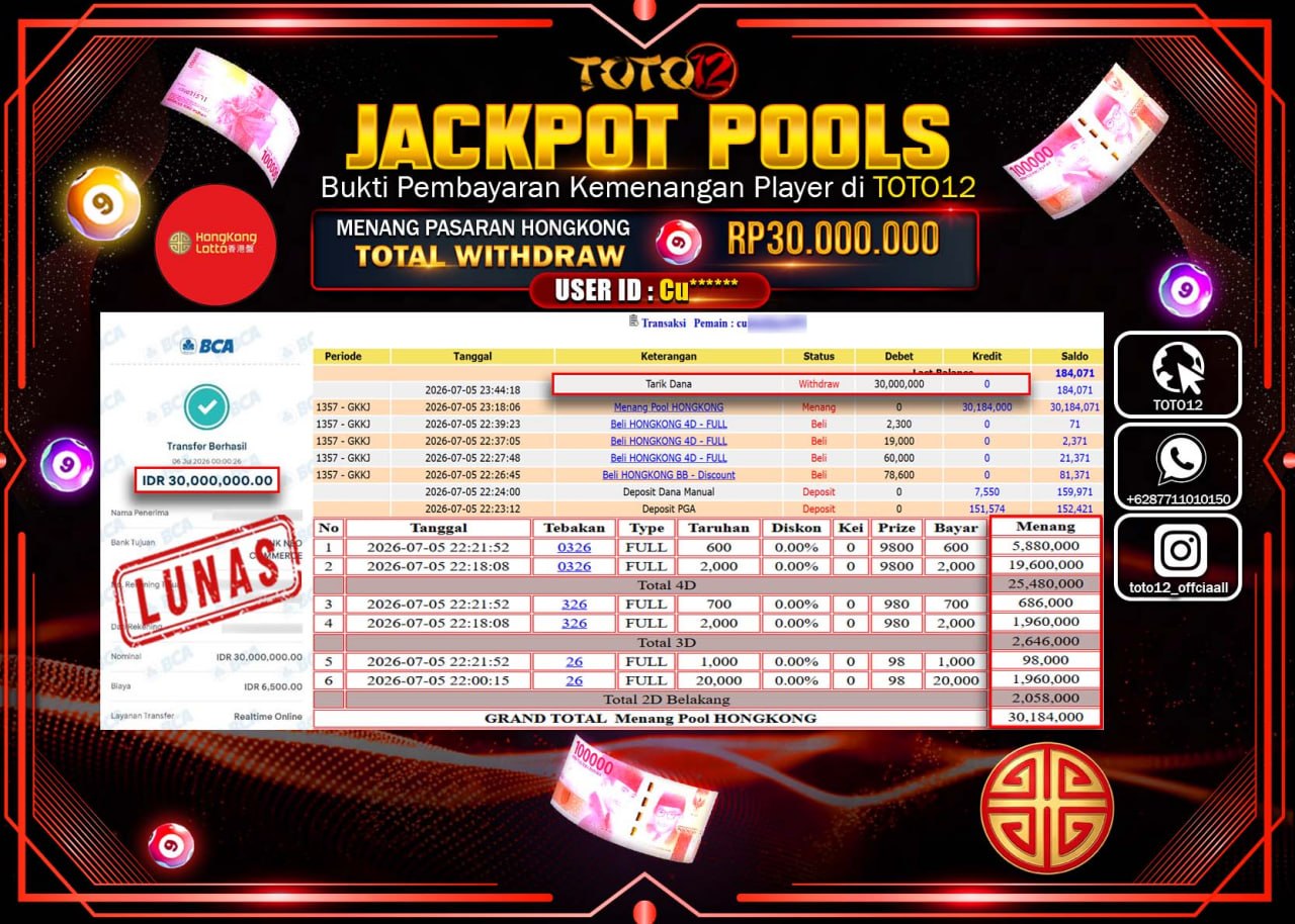 HANYA DI TOTO12 JP PASTI DI BAYAR LUNAS DAN CEPAT!!!!!! JACKPOT POOLS PASARAN (HONGKONG) Rp30.000.000!!!!