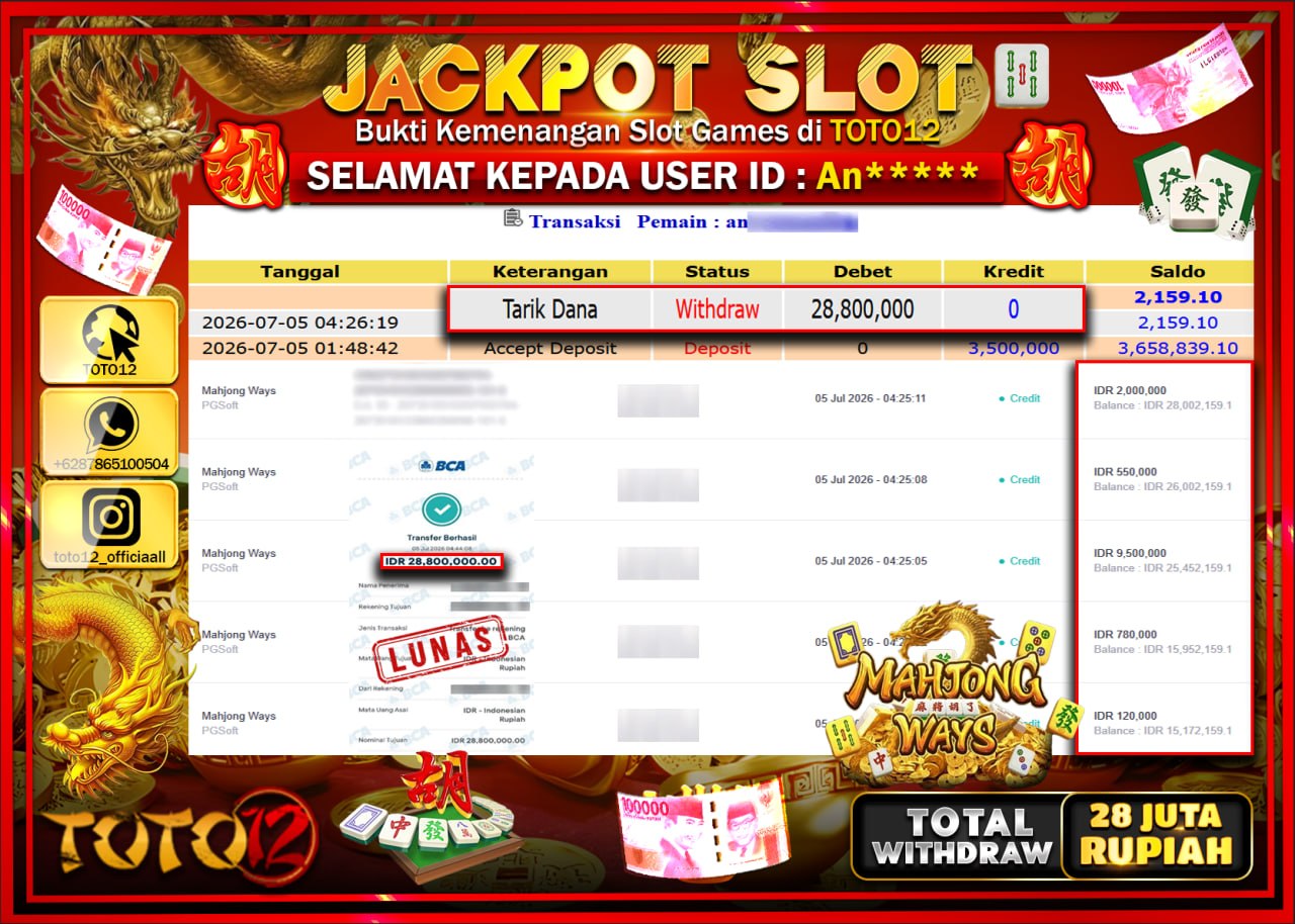 HANYA DI TOTO12 JP PASTI DI BAYAR LUNAS DAN CEPAT!!!!!! JACKPOT SLOT GAME (MAHJONG WAYS) Rp28.800.000!!!!