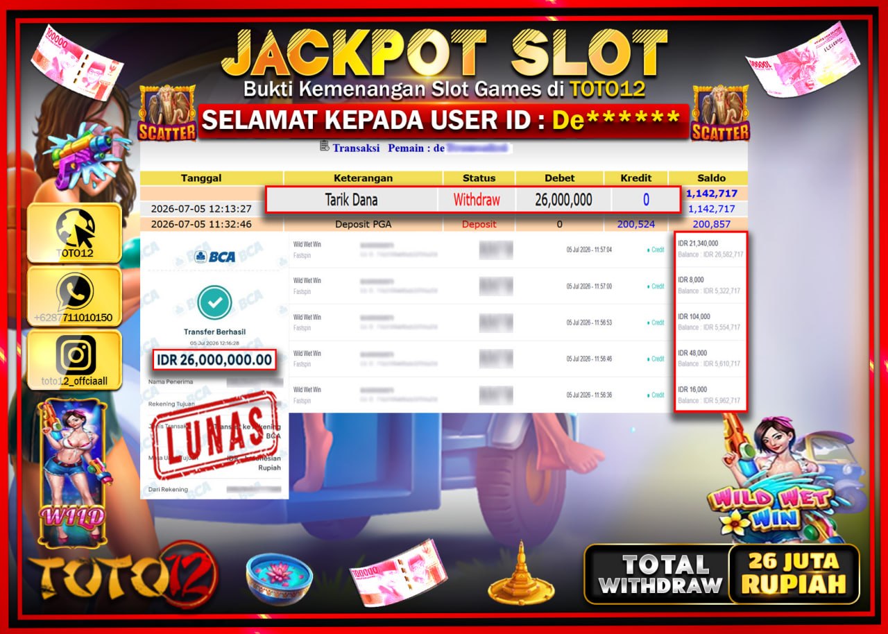 HANYA DI TOTO12 JP PASTI DI BAYAR LUNAS DAN CEPAT!!!!!! JACKPOT SLOT GAME (WILD WET WIN) Rp26.000.000!!!!