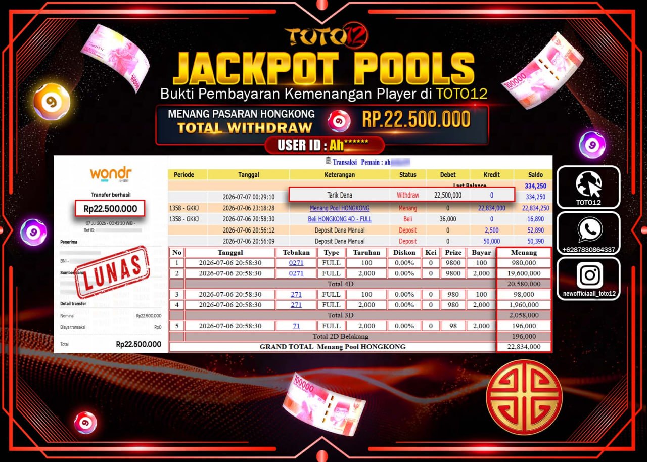 HANYA DI TOTO12 JP PASTI DI BAYAR LUNAS DAN CEPAT!!!!!! JACKPOT POOLS PASARAN (HONGKONG) Rp22.500.000!!!!