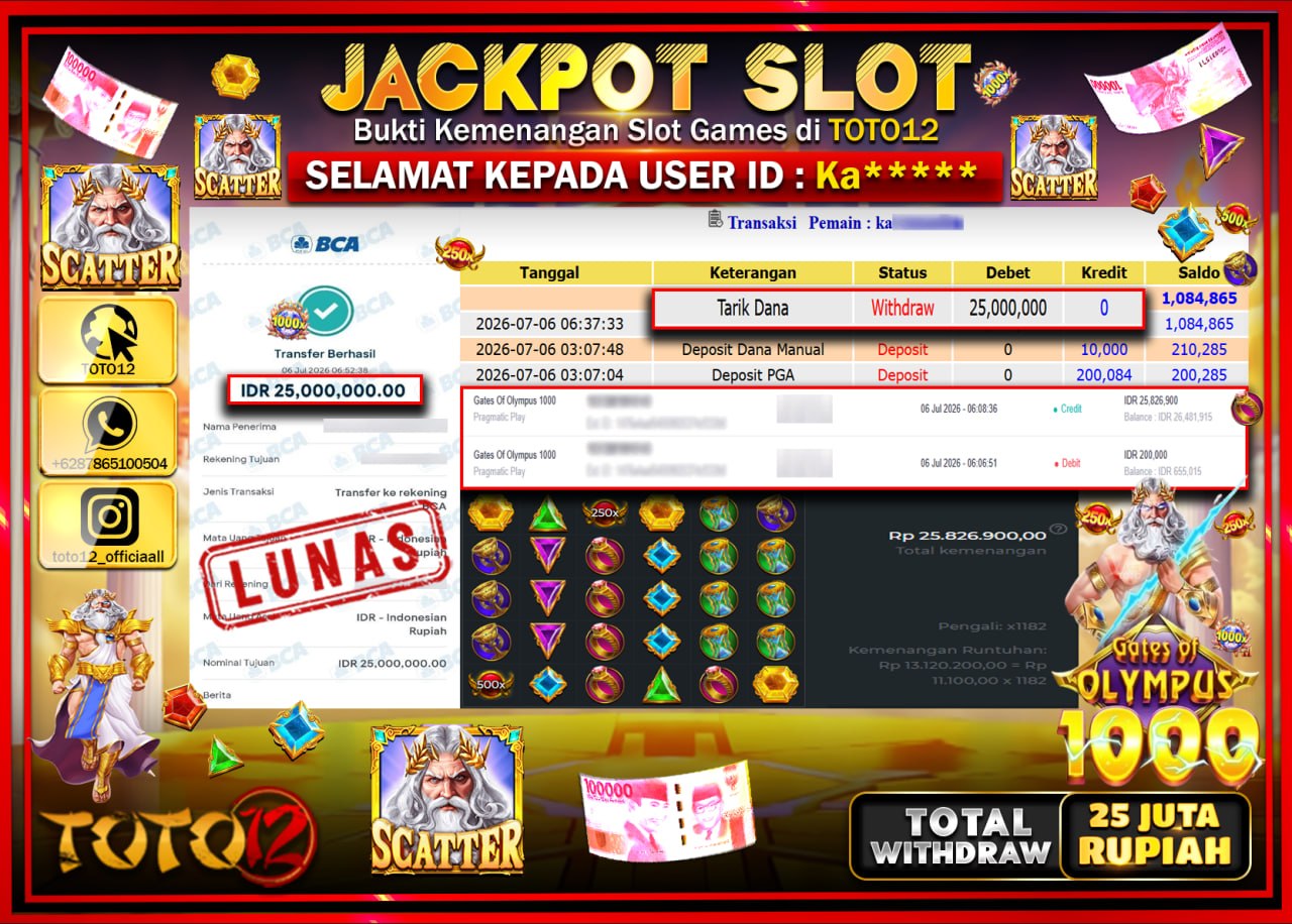 HANYA DI TOTO12 JP PASTI DI BAYAR LUNAS DAN CEPAT!!!!!! JACKPOT SLOT GAME (GATES OF OLYMPUS 1000) Rp25.000.000!!!!