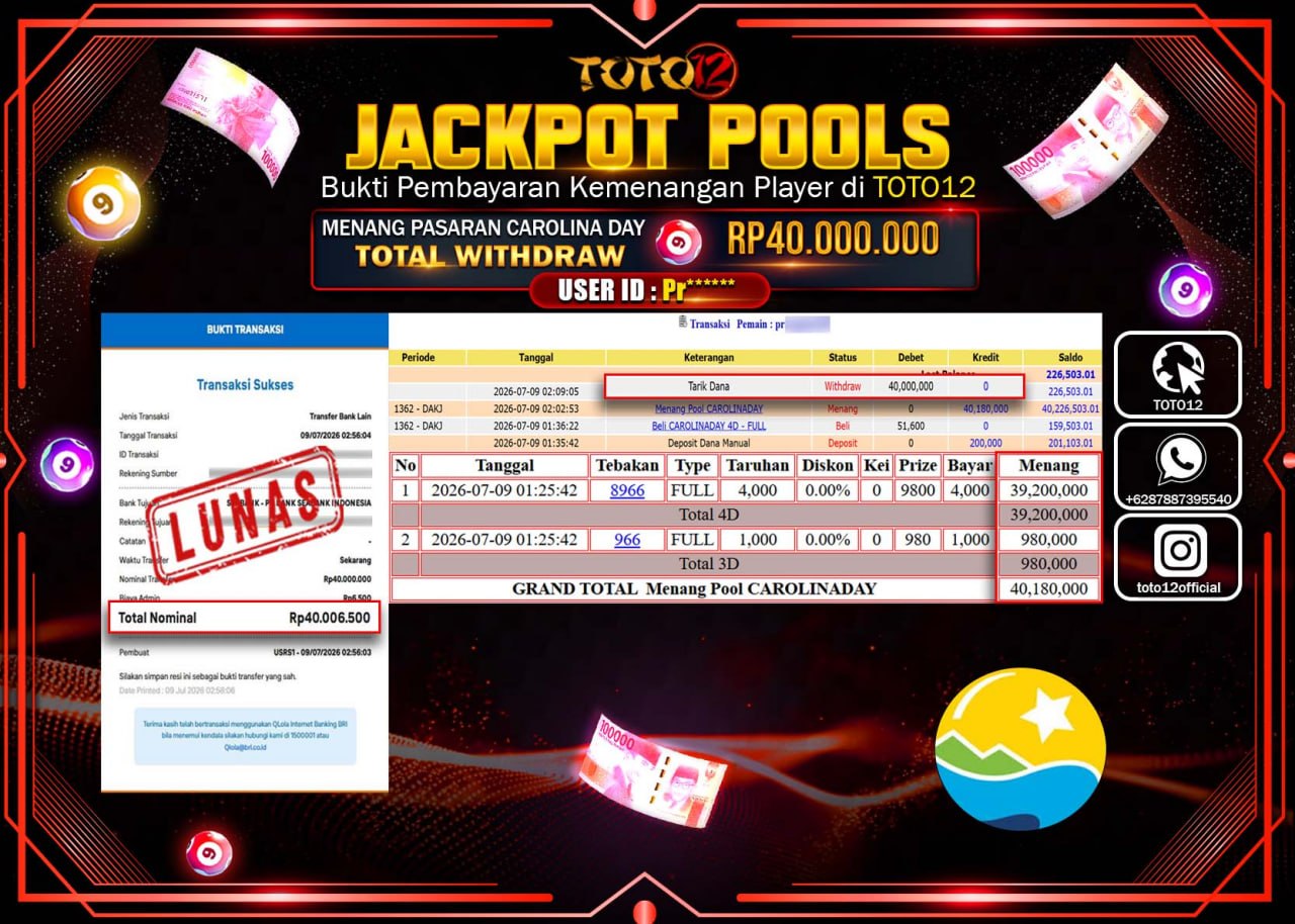 HANYA DI TOTO12 JP PASTI DI BAYAR LUNAS DAN CEPAT!!!!!! JACKPOT POOLS PASARAN (CAROLINA DAY) Rp40.000.000!!!!