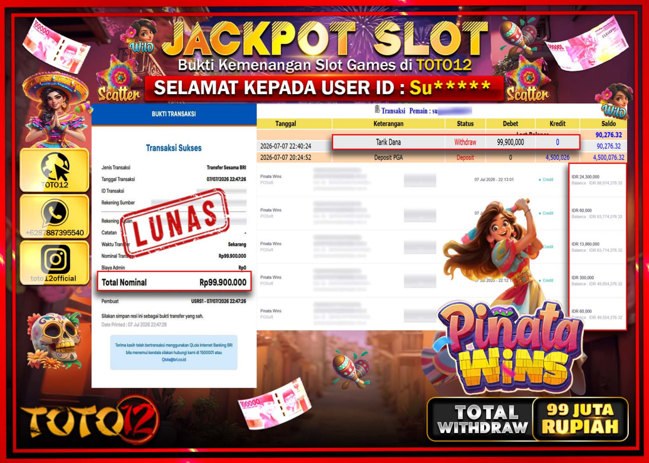 HANYA DI TOTO12 JP PASTI DI BAYAR LUNAS DAN CEPAT!!!!!! JACKPOT SLOT GAME (PINATA WINS) Rp99.900.000!!!!