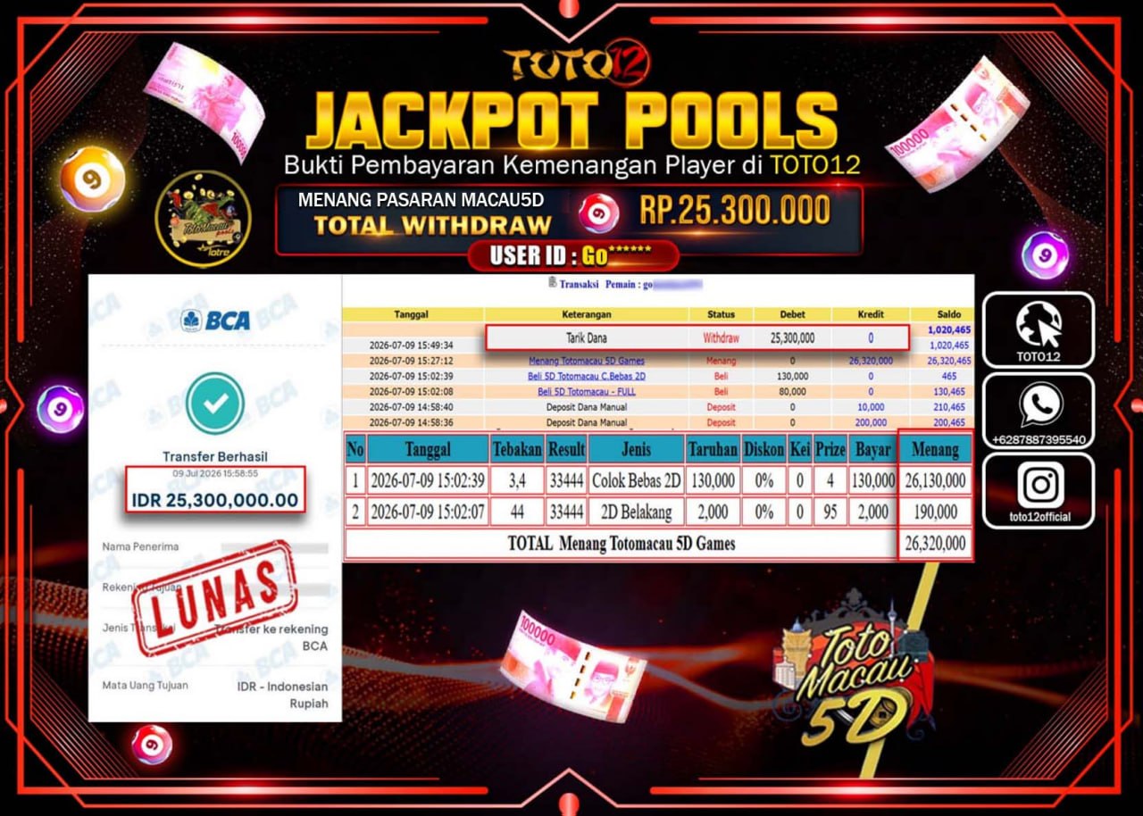 HANYA DI TOTO12 JP PASTI DI BAYAR LUNAS DAN CEPAT!!!!!! JACKPOT POOLS PASARAN (MACAU 5D) Rp25.300.000!!!!