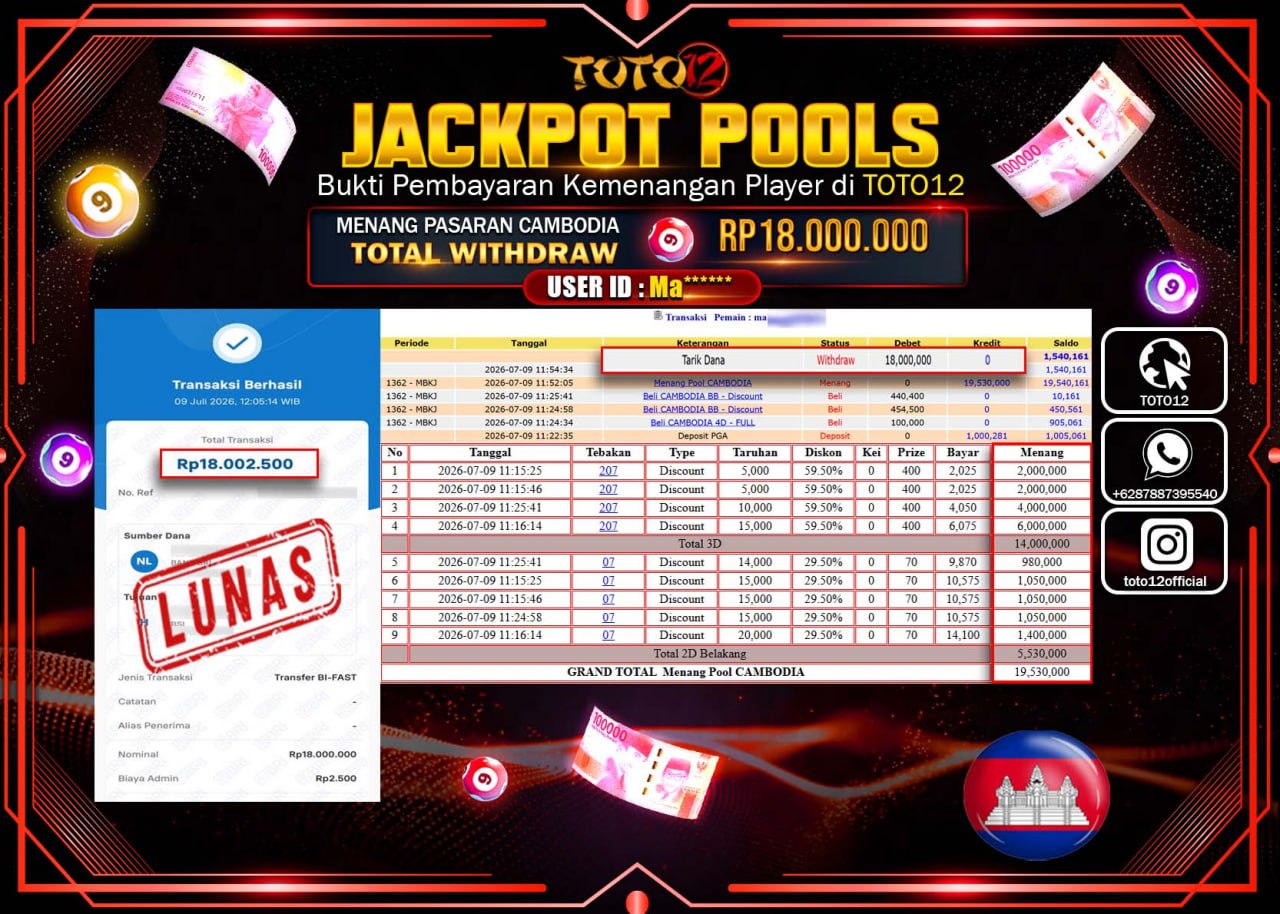 HANYA DI TOTO12 JP PASTI DI BAYAR LUNAS DAN CEPAT!!!!!! JACKPOT POOLS PASARAN (CAMBODIA) Rp18.000.000!!!!