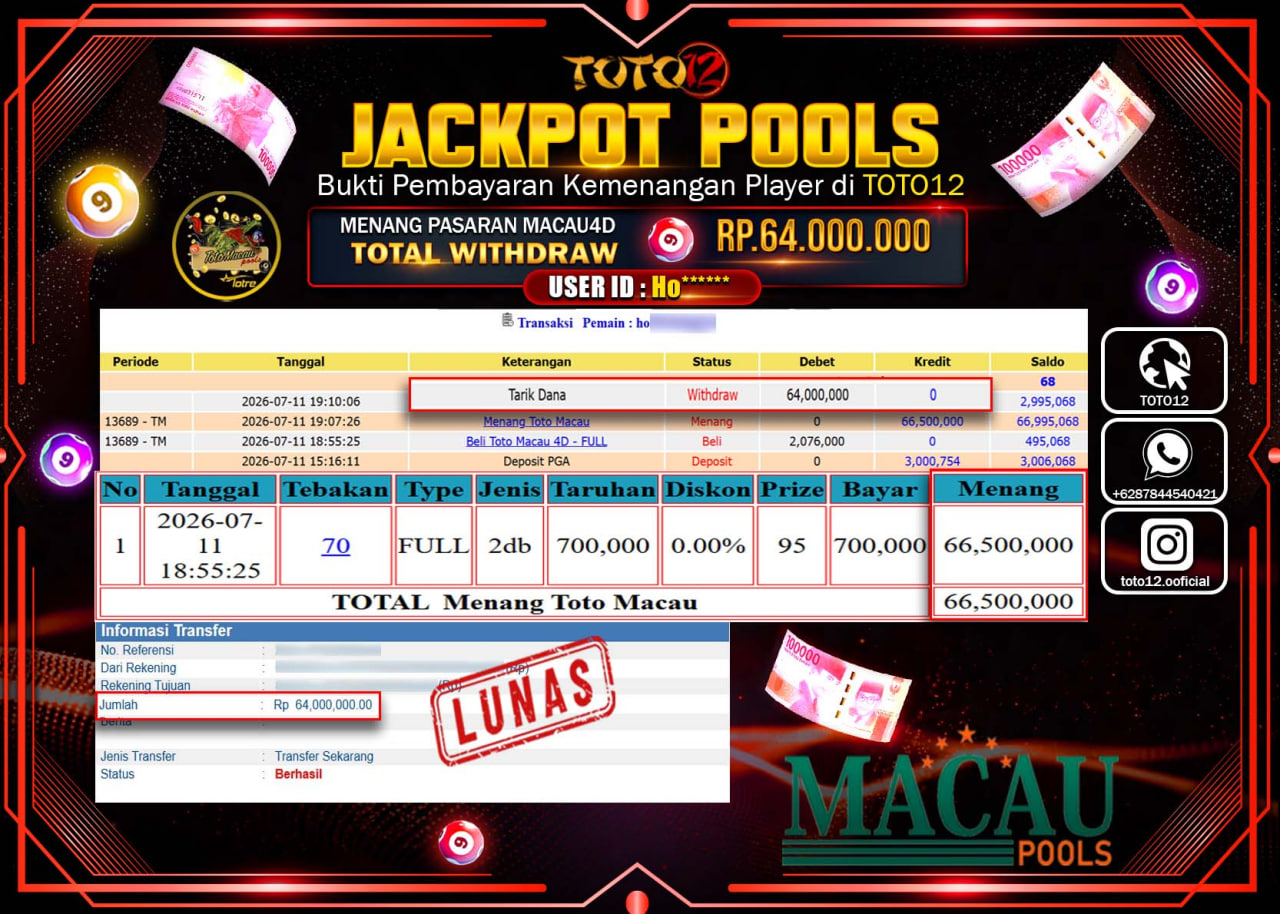 HANYA DI TOTO12 JP PASTI DI BAYAR LUNAS DAN CEPAT!!!!!! JACKPOT POOLS PASARAN (MACAU 4D) Rp64.000.000!!!!