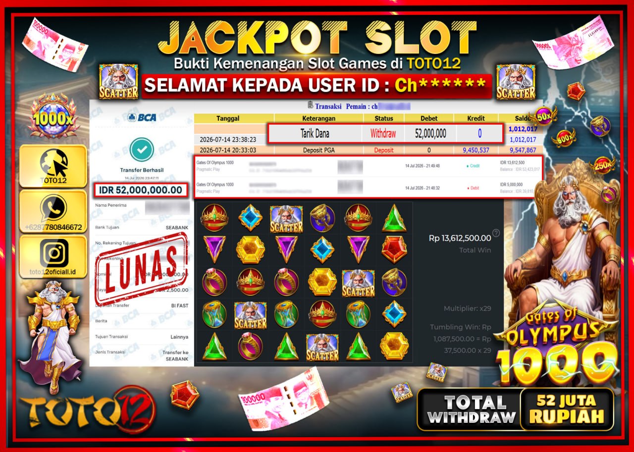 HANYA DI TOTO12 JP PASTI DI BAYAR LUNAS DAN CEPAT!!!!!! JACKPOT SLOT GAME (GATES OF OLYMPUS 1000) Rp52.000.000!!!!