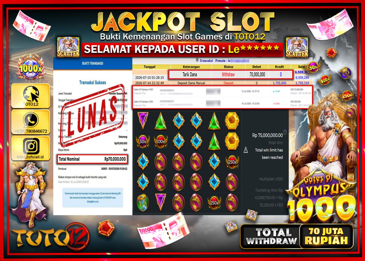 HANYA DI TOTO12 JP PASTI DI BAYAR LUNAS DAN CEPAT!!!!!! JACKPOT SLOT GAME (GATES OF OLYMPUS 1000) Rp70.000.000!!!!