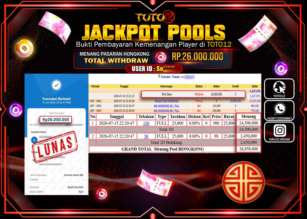 HANYA DI TOTO12 JP PASTI DI BAYAR LUNAS DAN CEPAT!!!!!! JACKPOT POOLS PASARAN (HONGKONG) Rp26.000.000!!!!