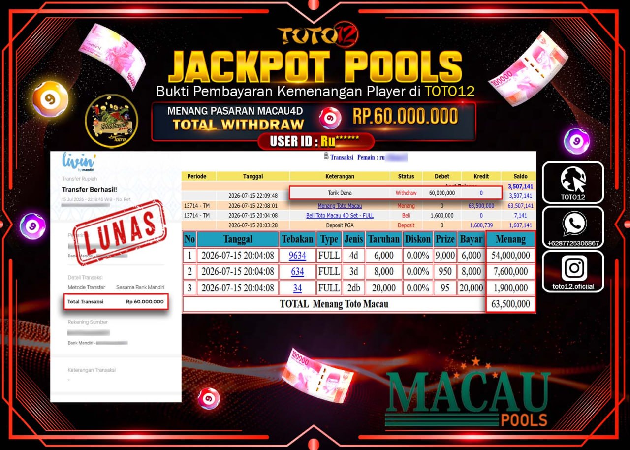 HANYA DI TOTO12 JP PASTI DI BAYAR LUNAS DAN CEPAT!!!!!! JACKPOT POOLS PASARAN (MACAU 4D) Rp60.000.000!!!!