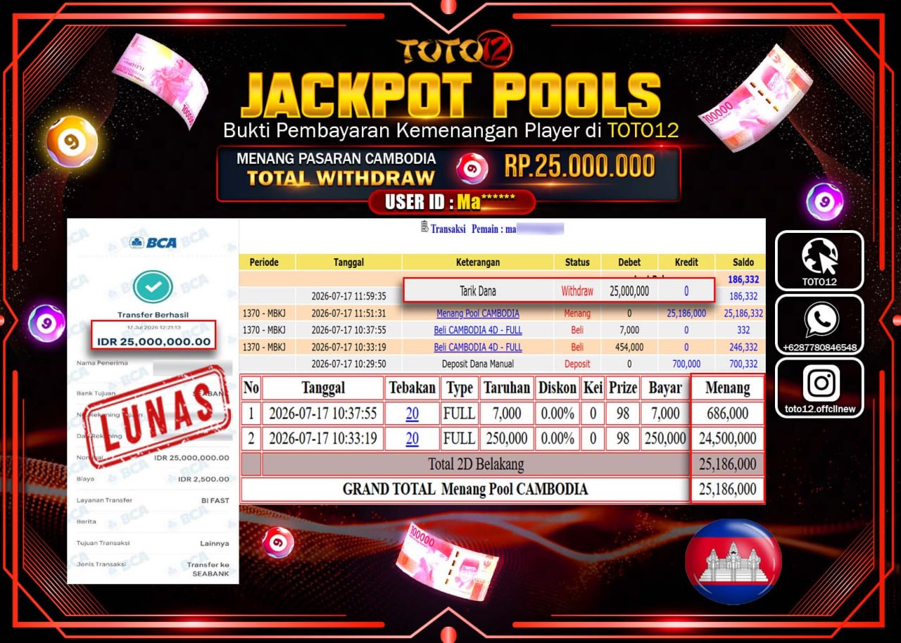 HANYA DI TOTO12 JP PASTI DI BAYAR LUNAS DAN CEPAT!!!!!! JACKPOT POOLS PASARAN (CAMBODIA) Rp25.000.000!!!!