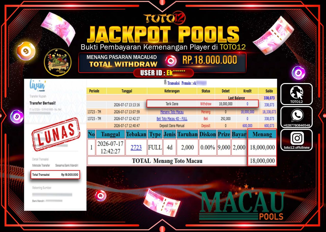 HANYA DI TOTO12 JP PASTI DI BAYAR LUNAS DAN CEPAT!!!!!! JACKPOT POOLS PASARAN (MACAU 4D) Rp18.000.000!!!!