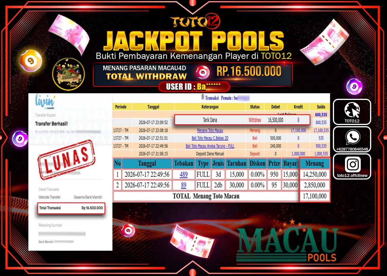 HANYA DI TOTO12 JP PASTI DI BAYAR LUNAS DAN CEPAT!!!!!! JACKPOT POOLS PASARAN (MACAU 4D) Rp16.500.000!!!!