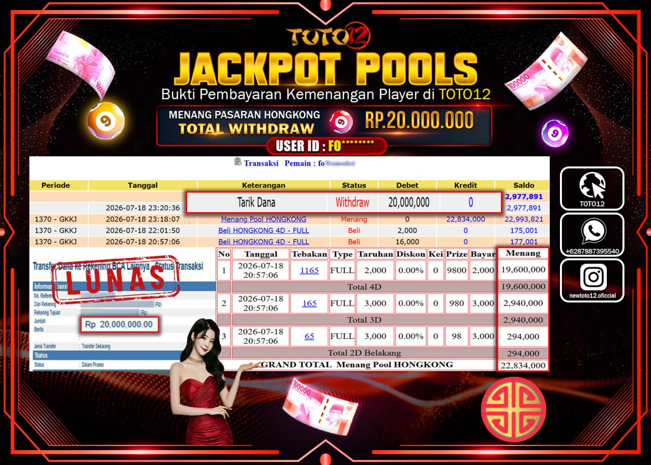 HANYA DI TOTO12 JP PASTI DI BAYAR LUNAS DAN CEPAT!!!!!! JACKPOT POOLS PASARAN (HONGKONG) Rp20.000.000!!!!