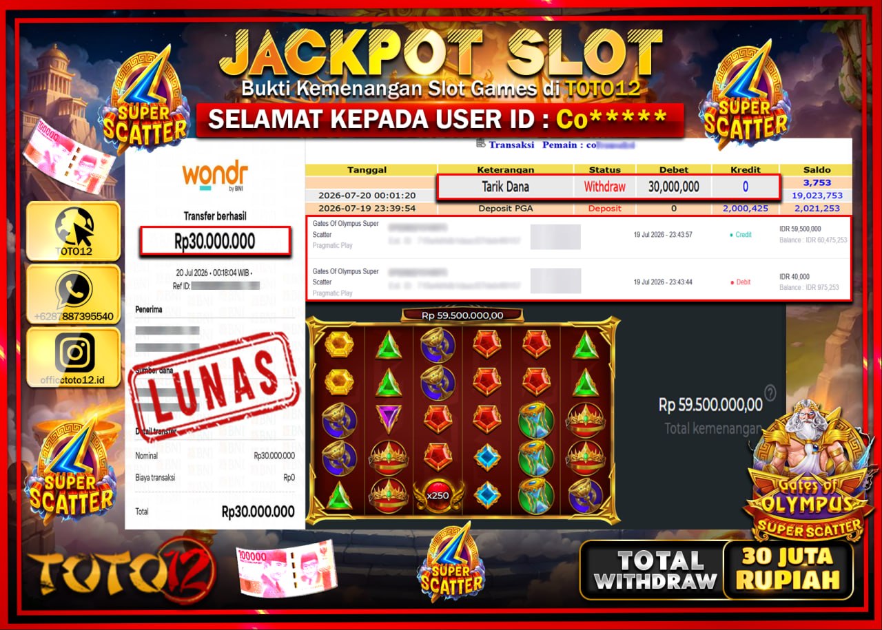 HANYA DI TOTO12 JP PASTI DI BAYAR LUNAS DAN CEPAT!!!!!! JACKPOT SLOT GAME (GATES OF OLYMPUS SUPER SCATTER) Rp30.000.000!!!!