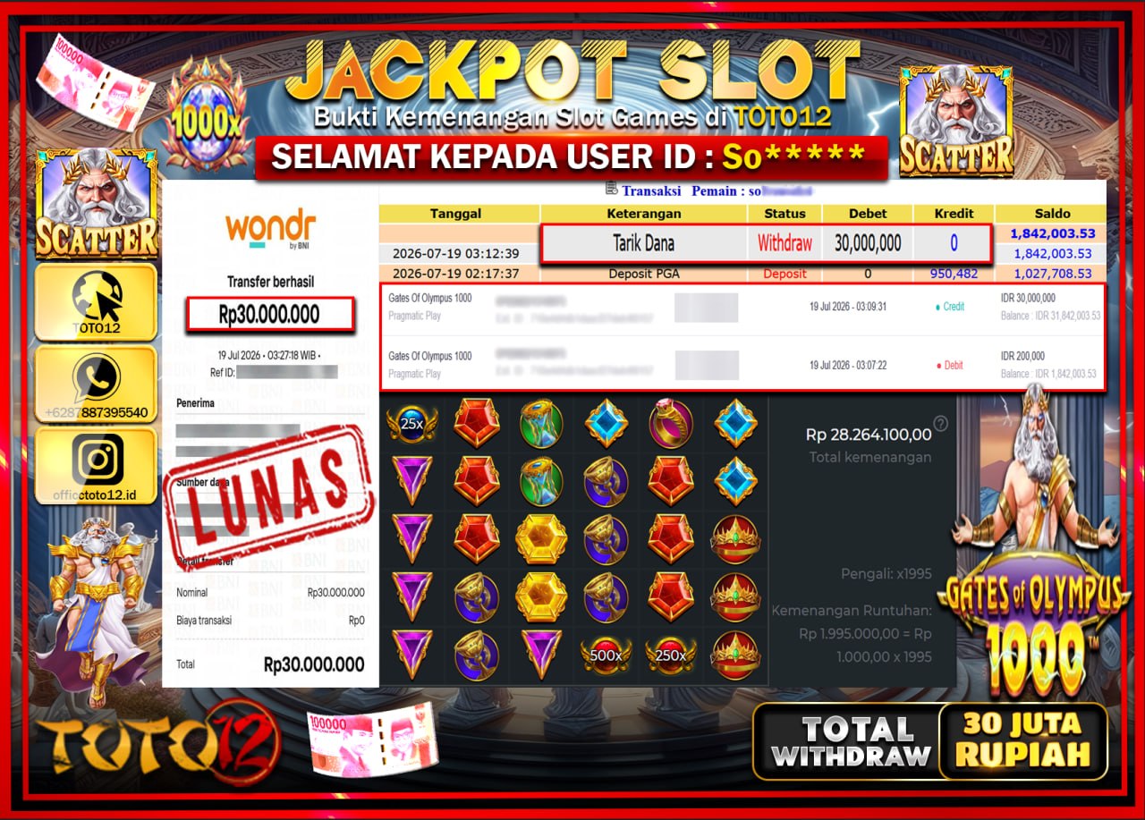 HANYA DI TOTO12 JP PASTI DI BAYAR LUNAS DAN CEPAT!!!!!! JACKPOT SLOT GAME (GATES OF OLYMPUS 1000) Rp30.000.000!!!!