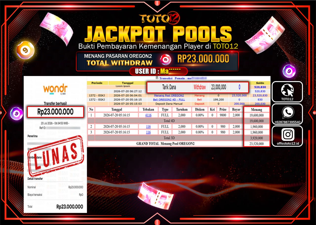 HANYA DI TOTO12 JP PASTI DI BAYAR LUNAS DAN CEPAT!!!!!! JACKPOT POOLS PASARAN (OREGON2) Rp23.000.000!!!!