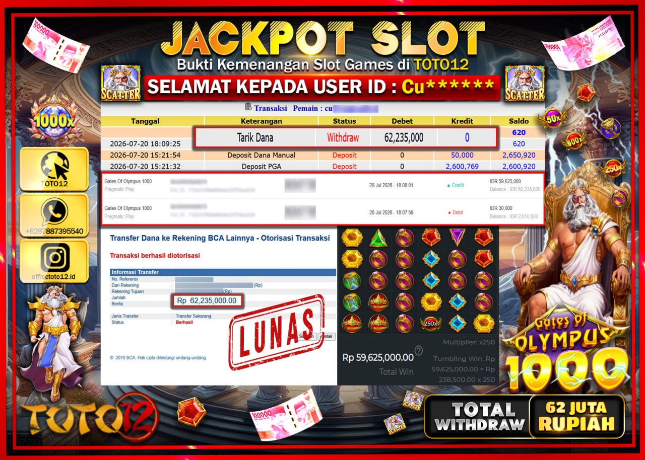 HANYA DI TOTO12 JP PASTI DI BAYAR LUNAS DAN CEPAT!!!!!! JACKPOT SLOT GAME (GATES OF OLYMPUS 1000) Rp62.235.000!!!!