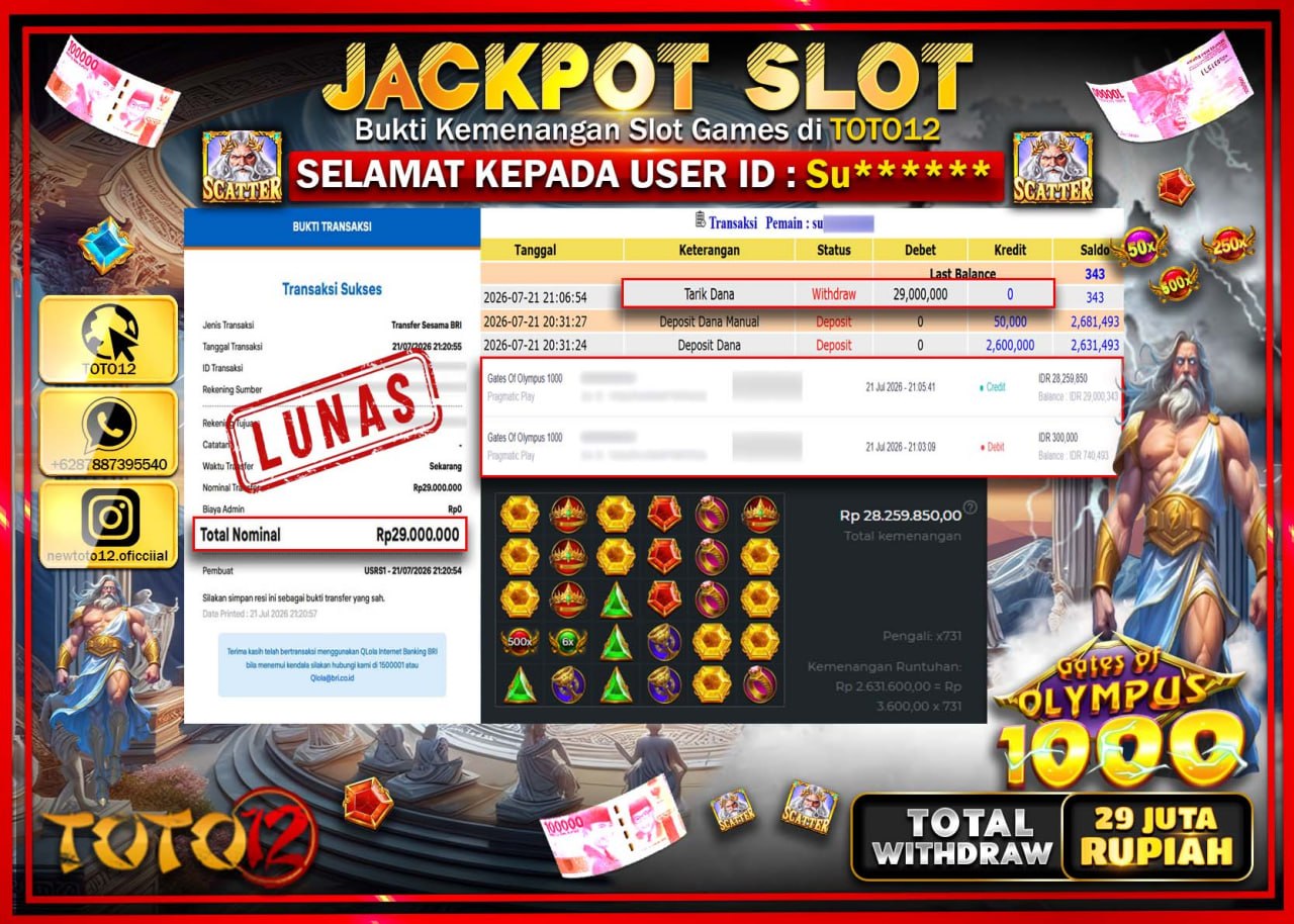HANYA DI TOTO12 JP PASTI DI BAYAR LUNAS DAN CEPAT!!!!!! JACKPOT SLOT GAME (GATES OF OLYMPUS 1000) Rp29.000.000!!!!