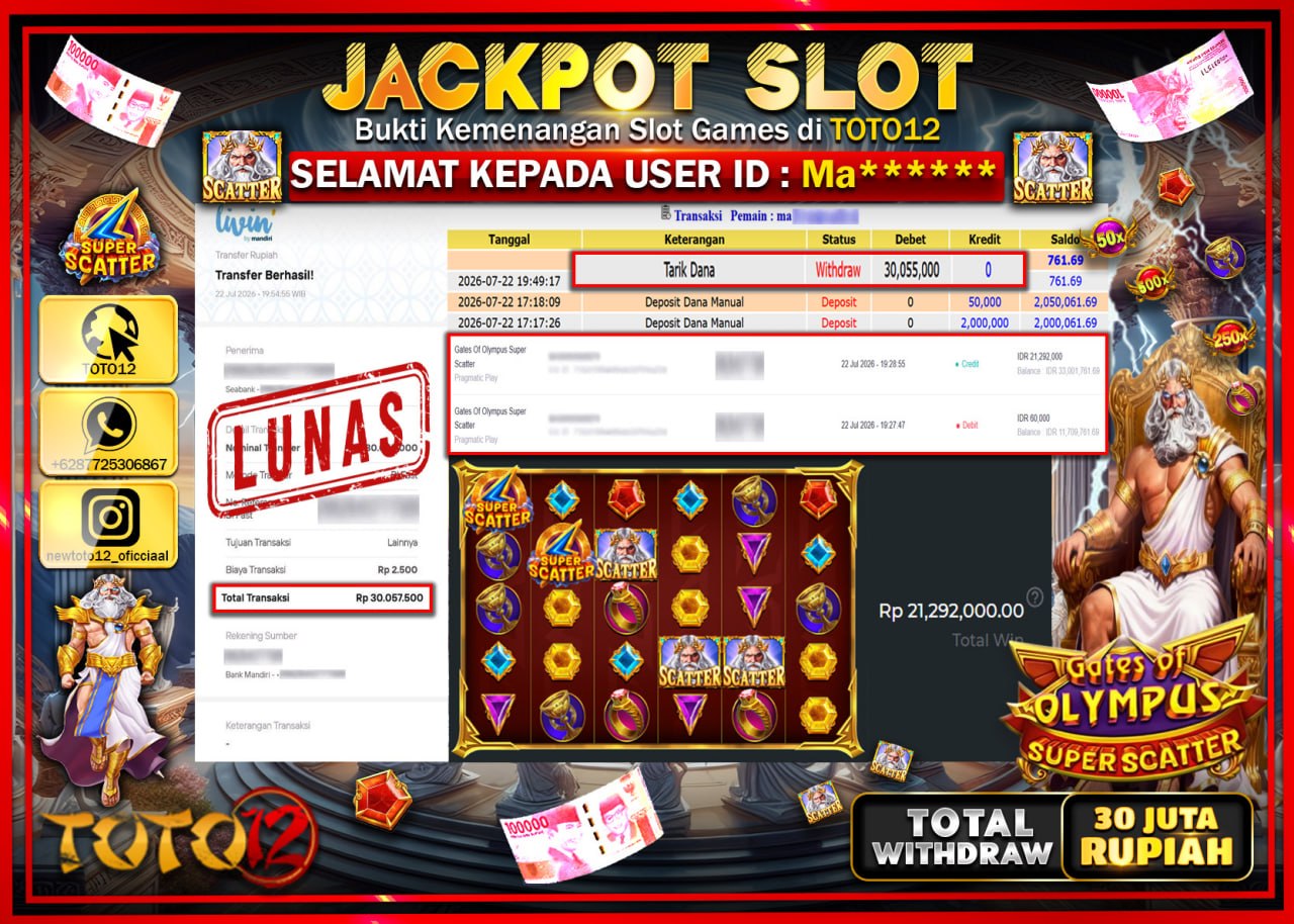 HANYA DI TOTO12 JP PASTI DI BAYAR LUNAS DAN CEPAT!!!!!! JACKPOT SLOT GAME (GATES OF OLYMPUS SUPER SCATTER) Rp30.055.000!!!!