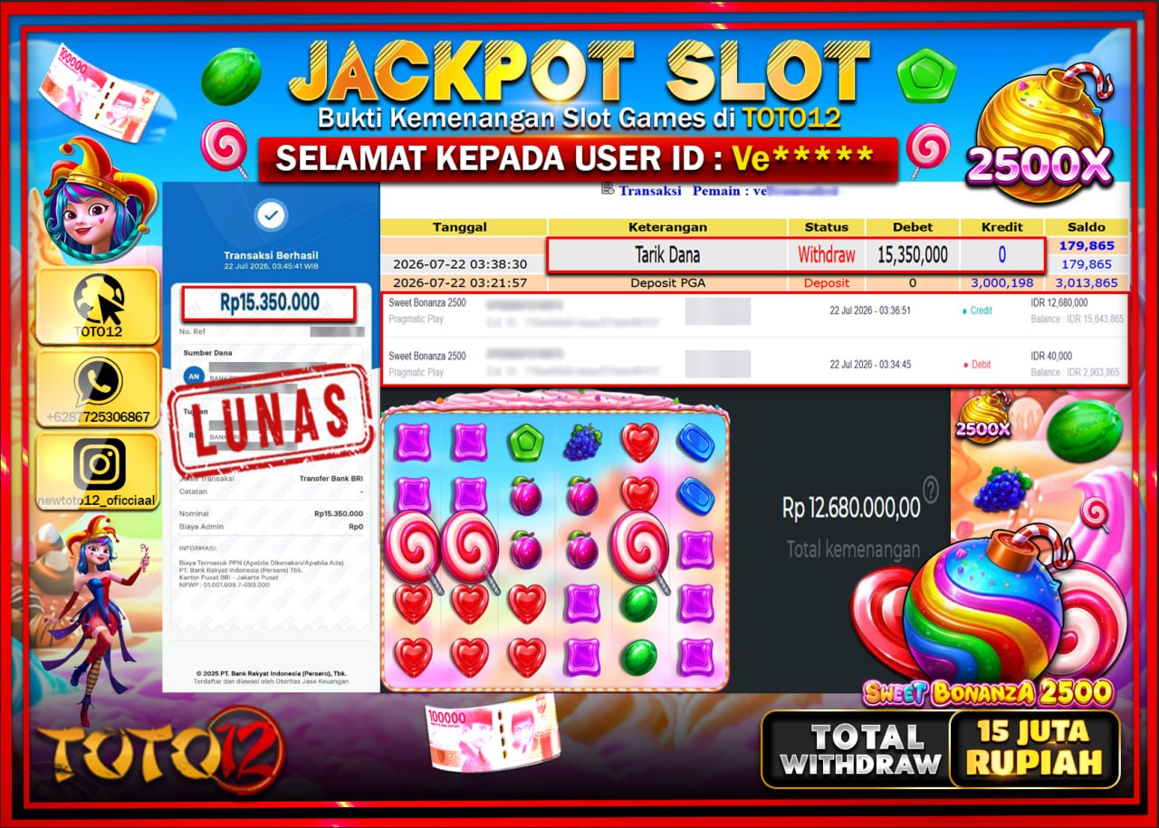HANYA DI TOTO12 JP PASTI DI BAYAR LUNAS DAN CEPAT!!!!!! JACKPOT SLOT GAME (SWEET BONANZA 2500) Rp15.350.000!!!!